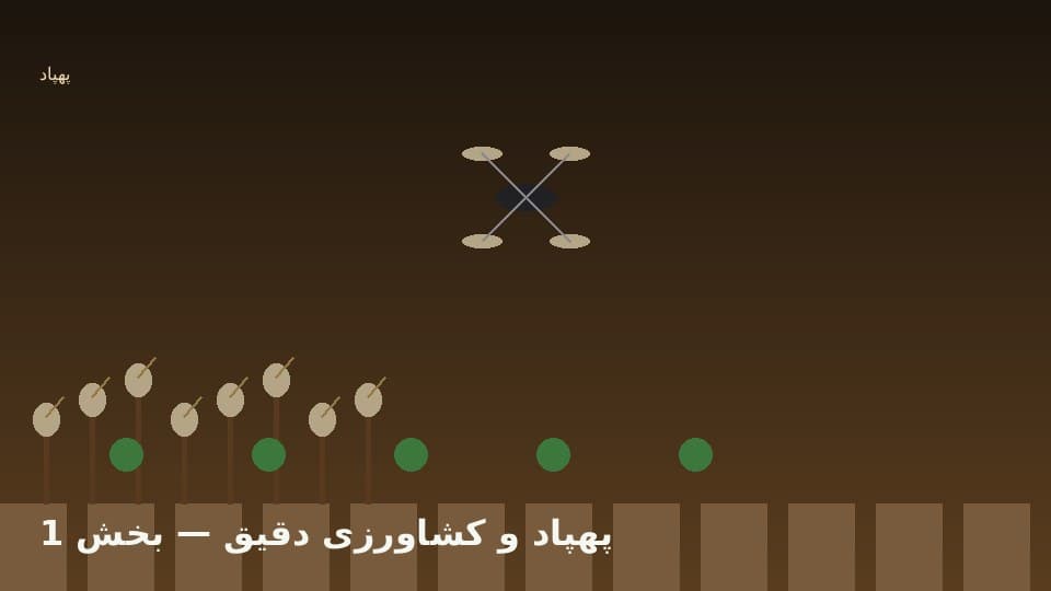 نقشهبرداری و شاخص سبزنگاری