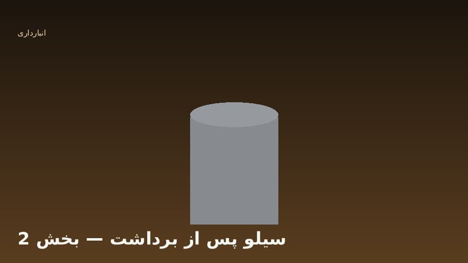 هوادهی و خنکسازی