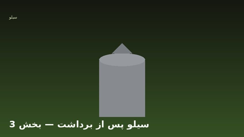 موجودی و سامانه برنامهریزی منابع